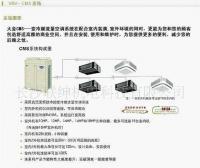 大金中央空调工程安装 CMS系列[供应]_空调_世界工厂网中国产品信息库