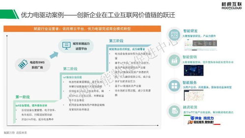 中国电信 树根互联 ptc公司 5g 工业互联网 如何助力企业转型升级