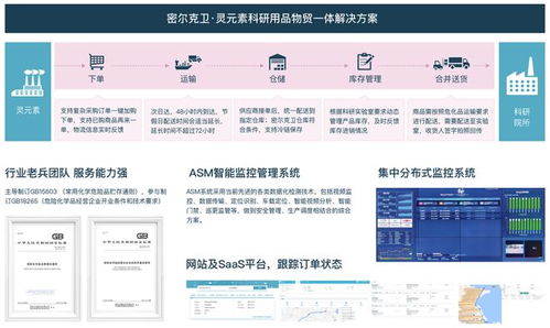 速报丨灵元素喜获安谱年度合作